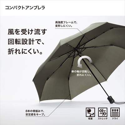 21年はuvカットつき ユニクロの折りたたみ傘は回転する軸で風を受け流す ろんぶり