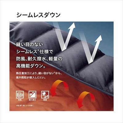 ユニクロのシームレスダウンパーカ(3Dカット)2021年秋冬モデル