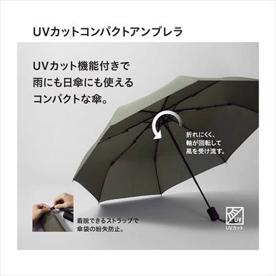 ユニクロのUVカットコンパクトアンブレラ（親骨55cm）