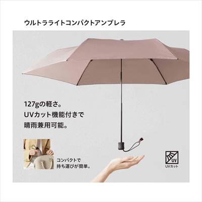 ユニクロのウルトラライトUVカットコンパクトアンブレラ（親骨50cm）